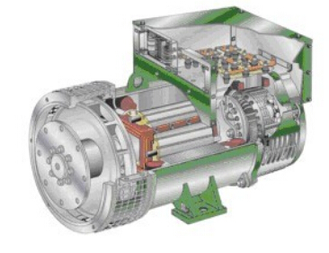 晴隆发电机内部结构图